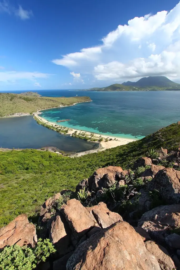 Saint Kitts and Nevis Citizenship Program | SecondPassport